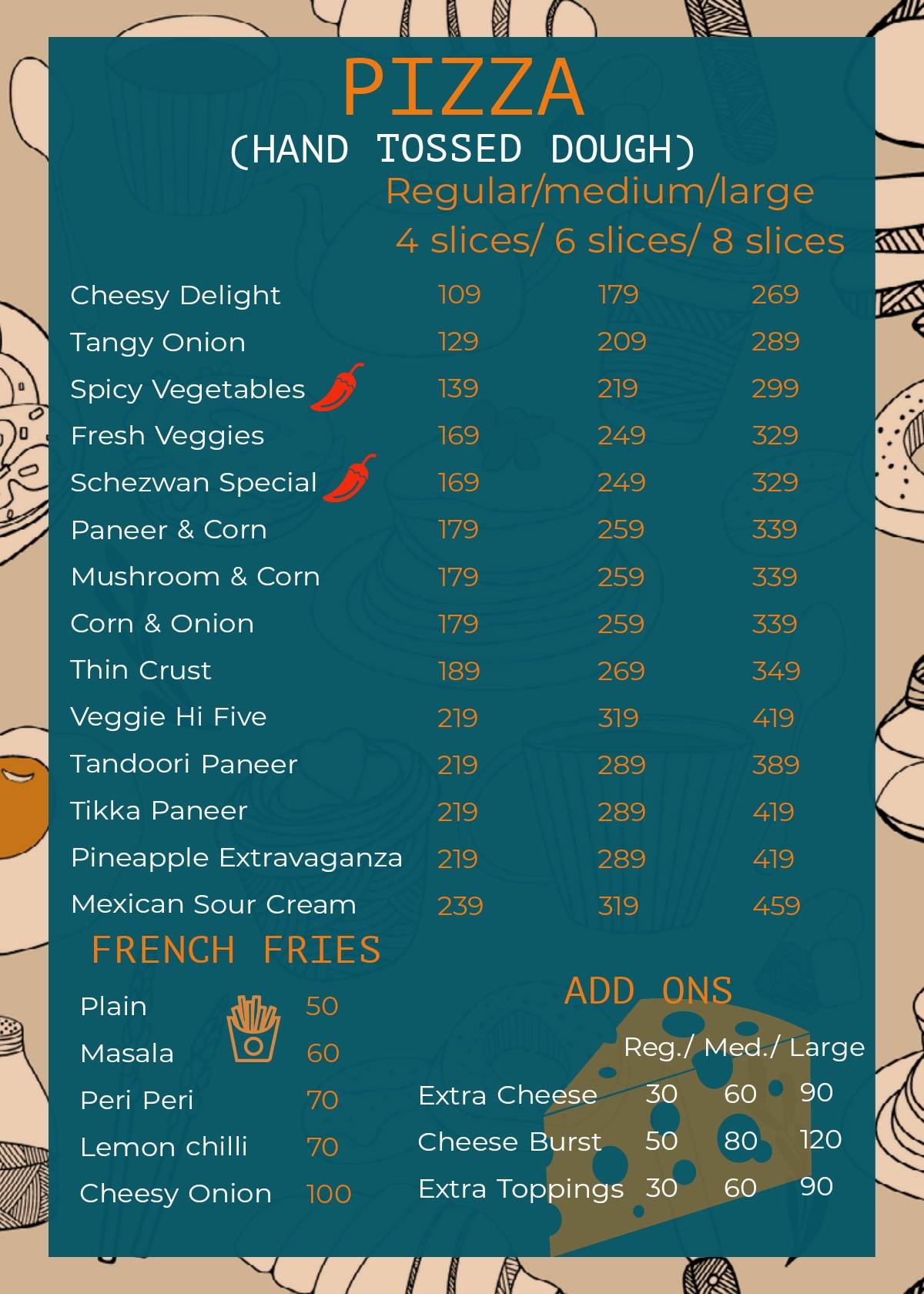 Menu at Café Urban, Jagdalpur