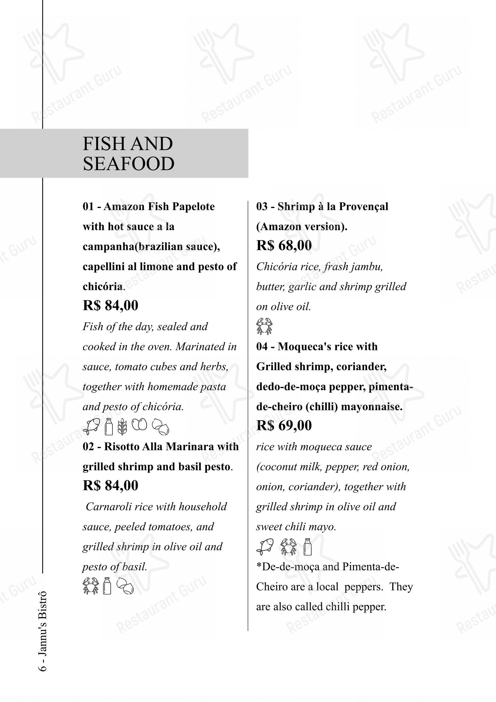 Jannu's Bistrô - Menu bar