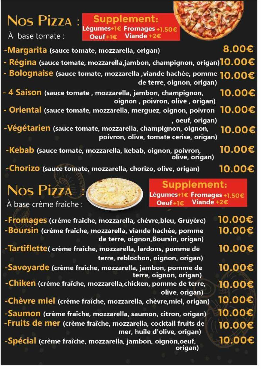 Menu de KFB