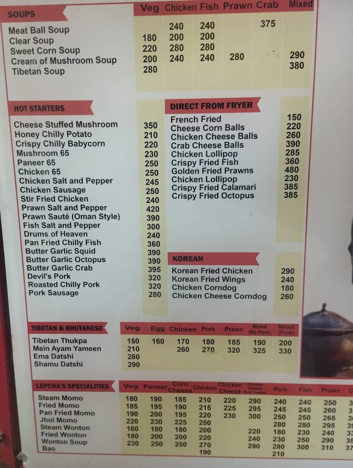 Lepcha’s menu