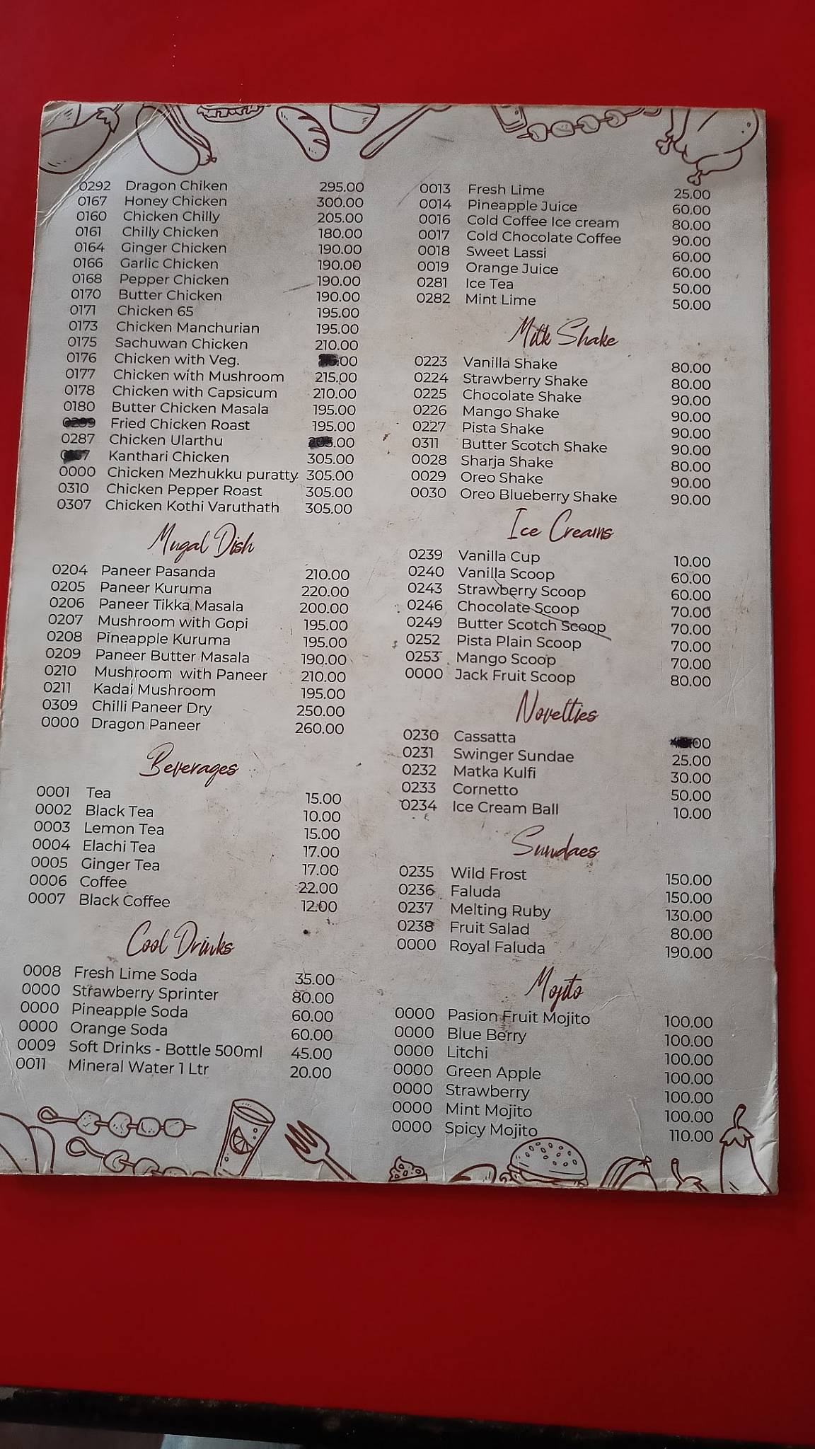 Kream Korner, Alappuzha menu