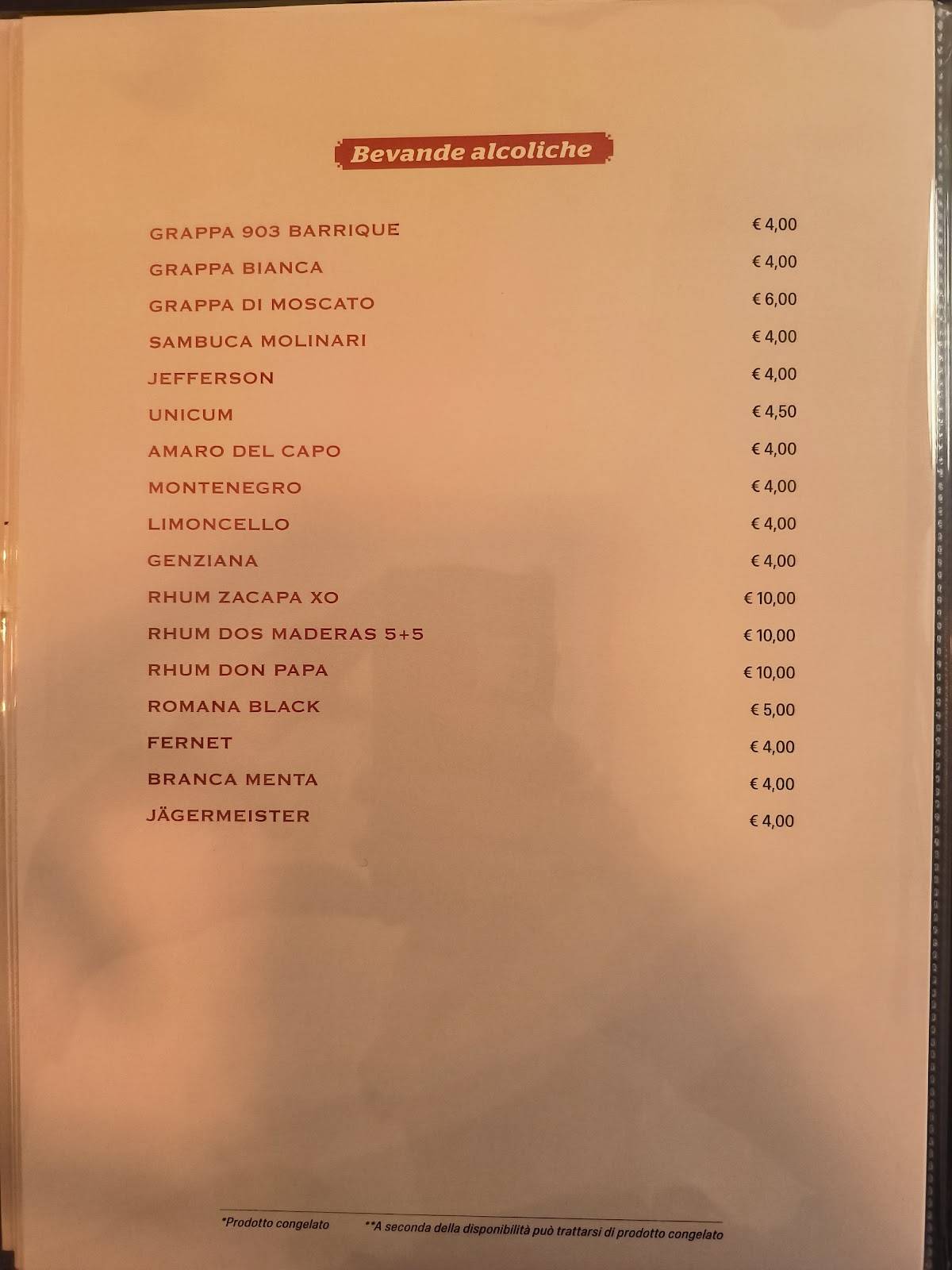 Menu di Locanda dei Fabbri 