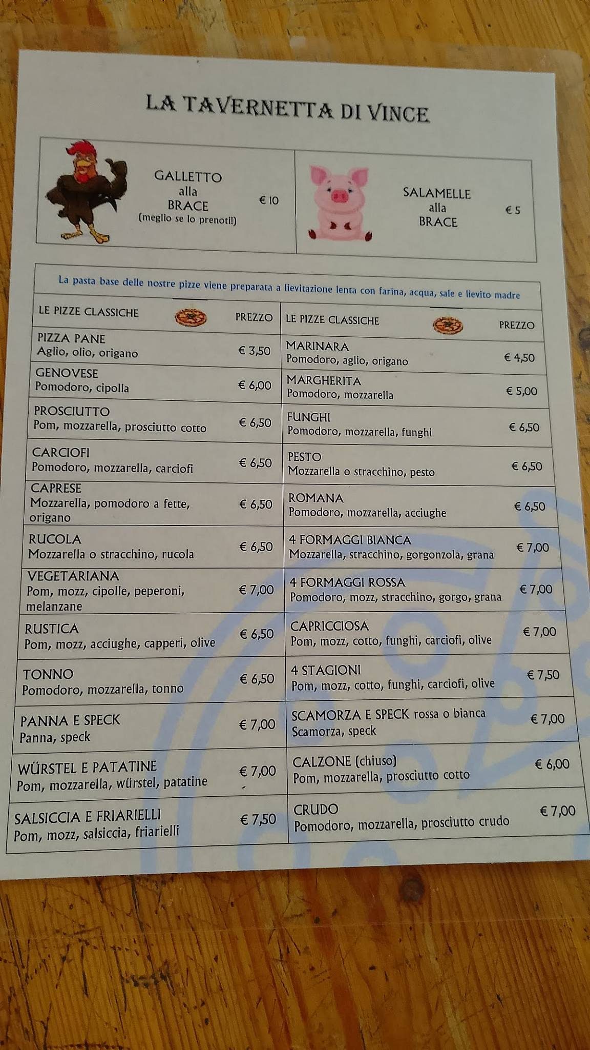 Menu di La Tavernetta 