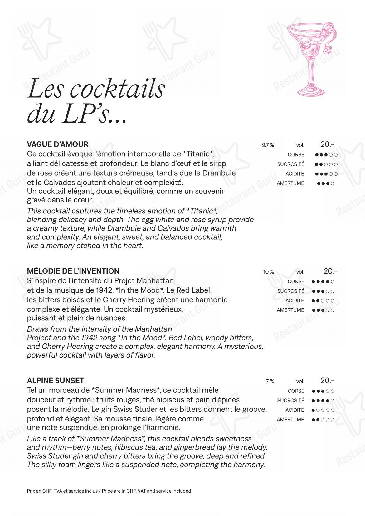 Lausanne Palace in Losanna - Menu bar