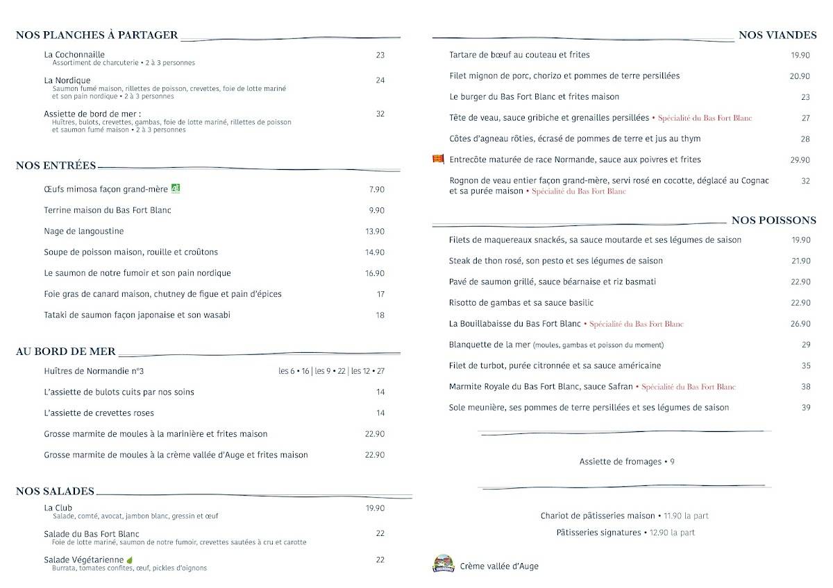 Menu de Le Bas Fort Blanc