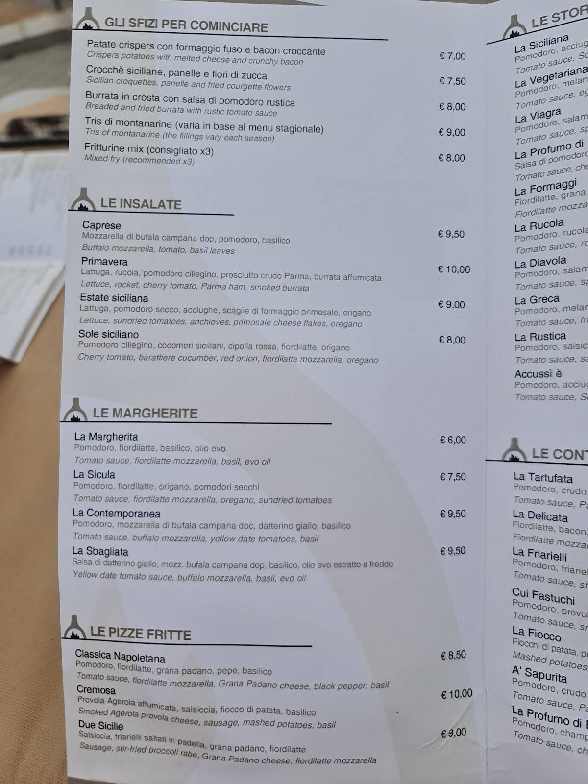 Menu di Le Fontanelle 