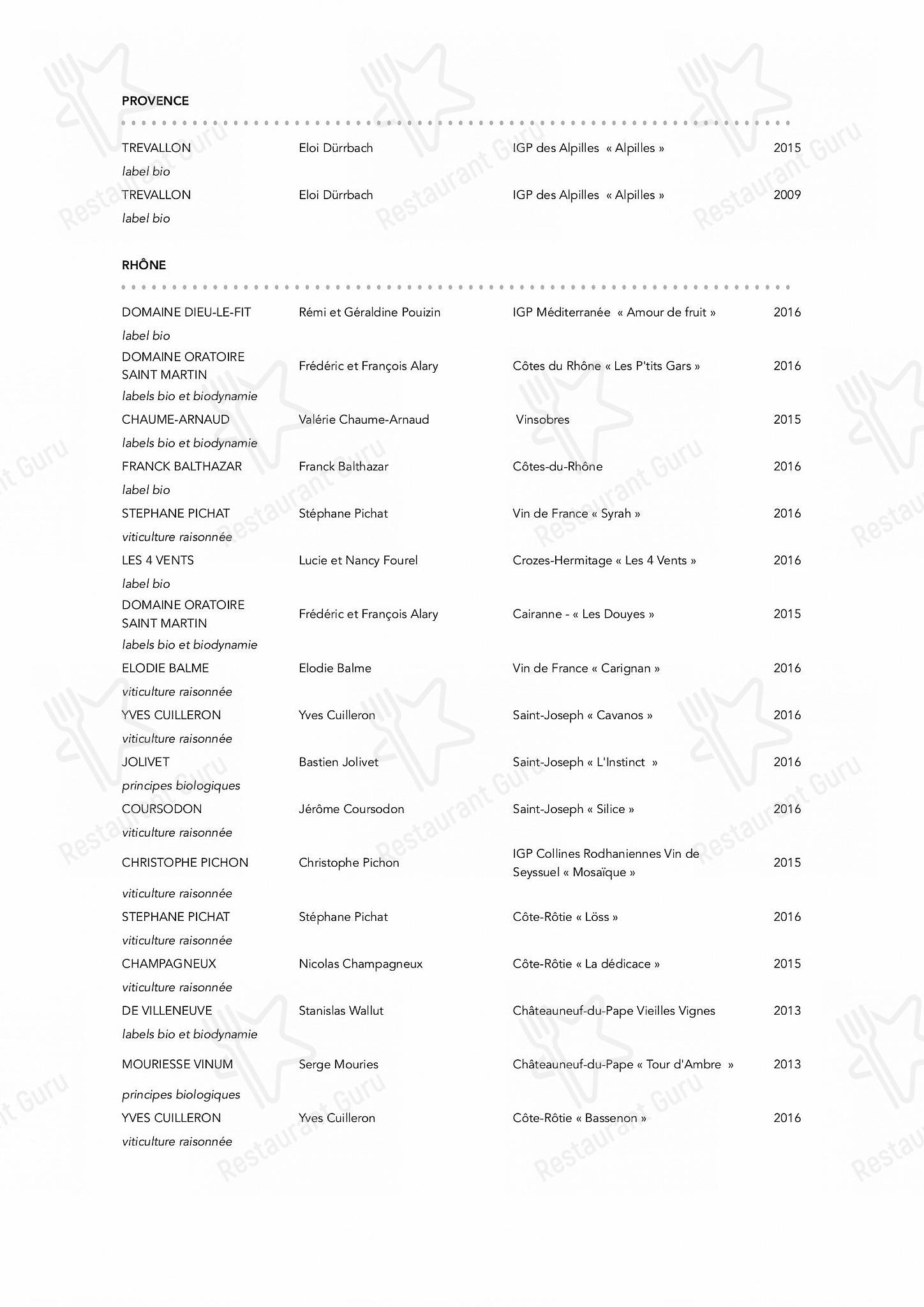 Menu pour B.L.O - repas et boissons