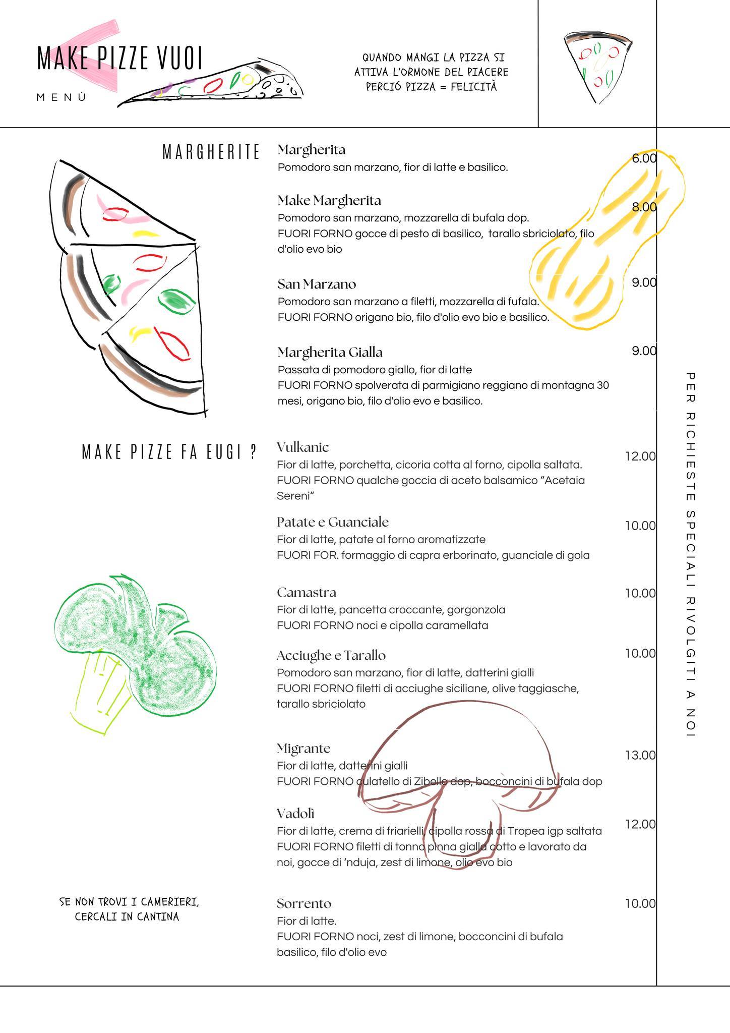 Menu di MAKE 