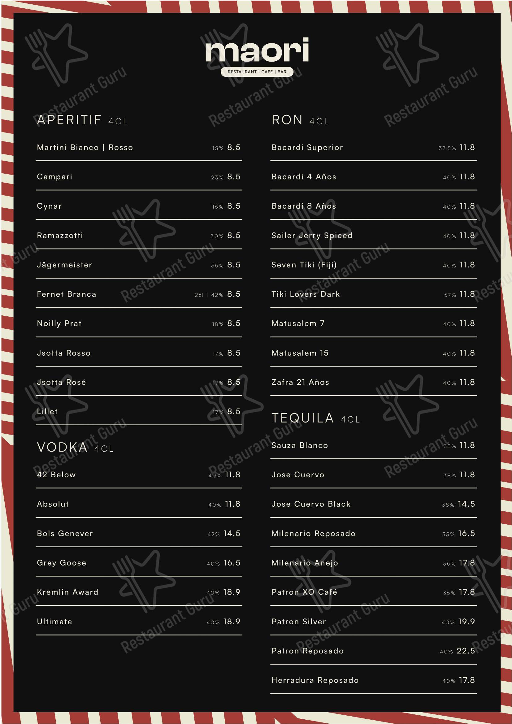 Menu per MAORI in Schlieren