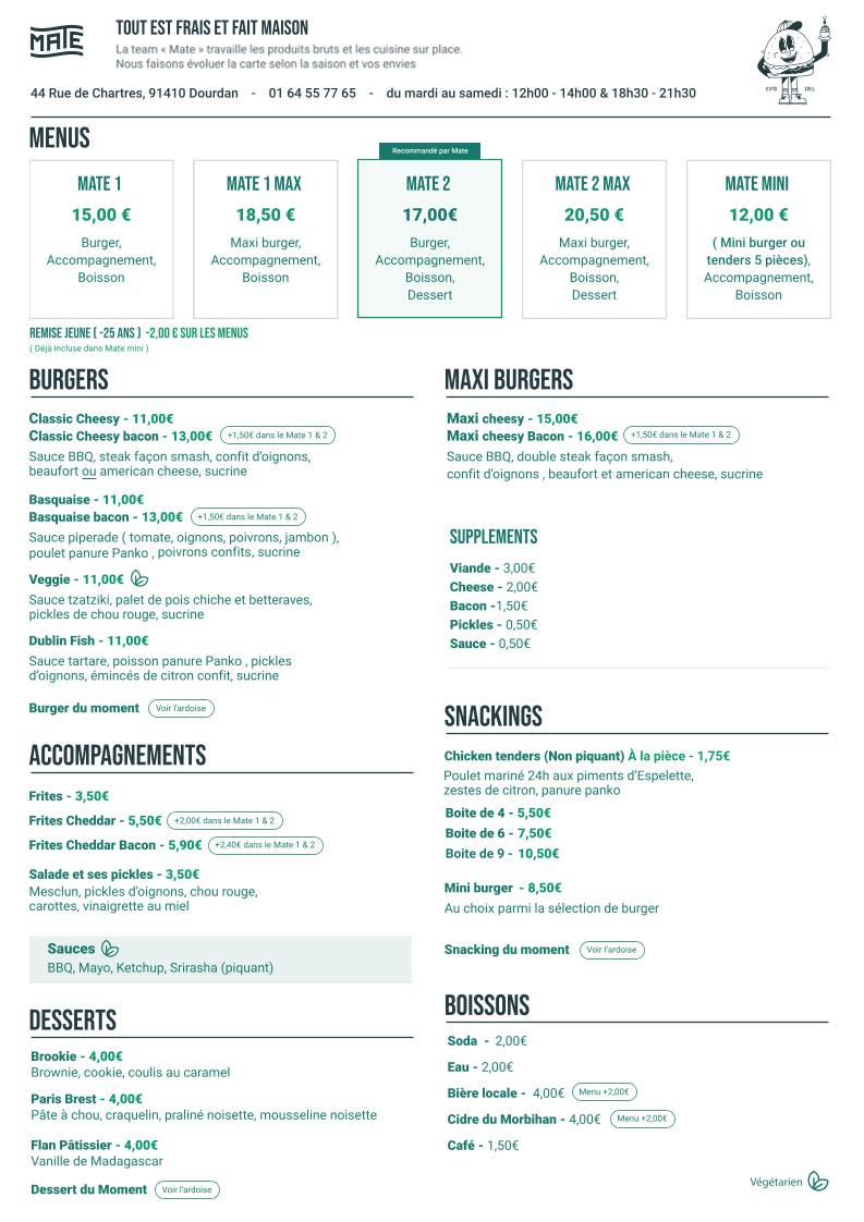 Menu de MATE
