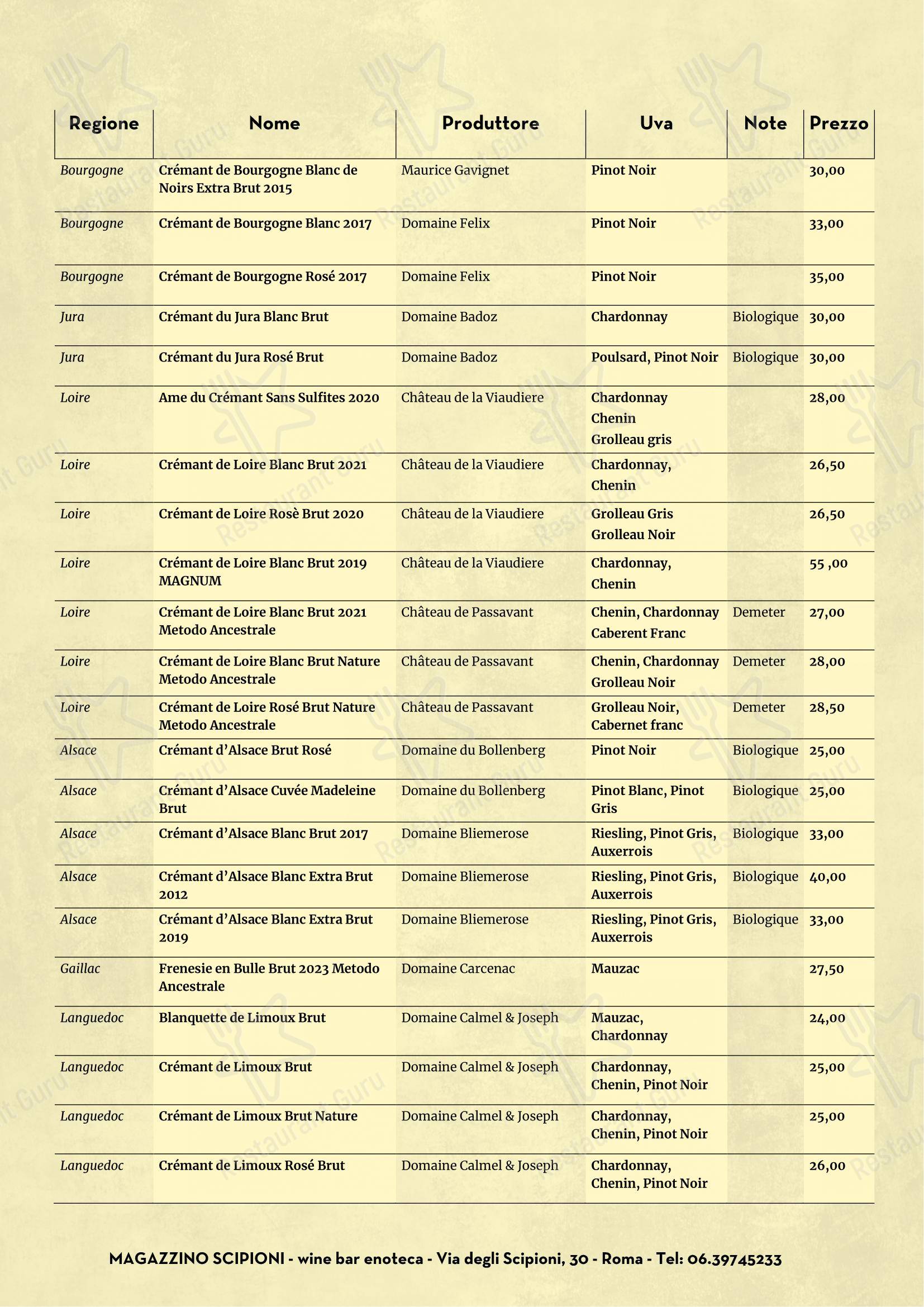 Dinner Menu per Magazzino Scipioni in Roma