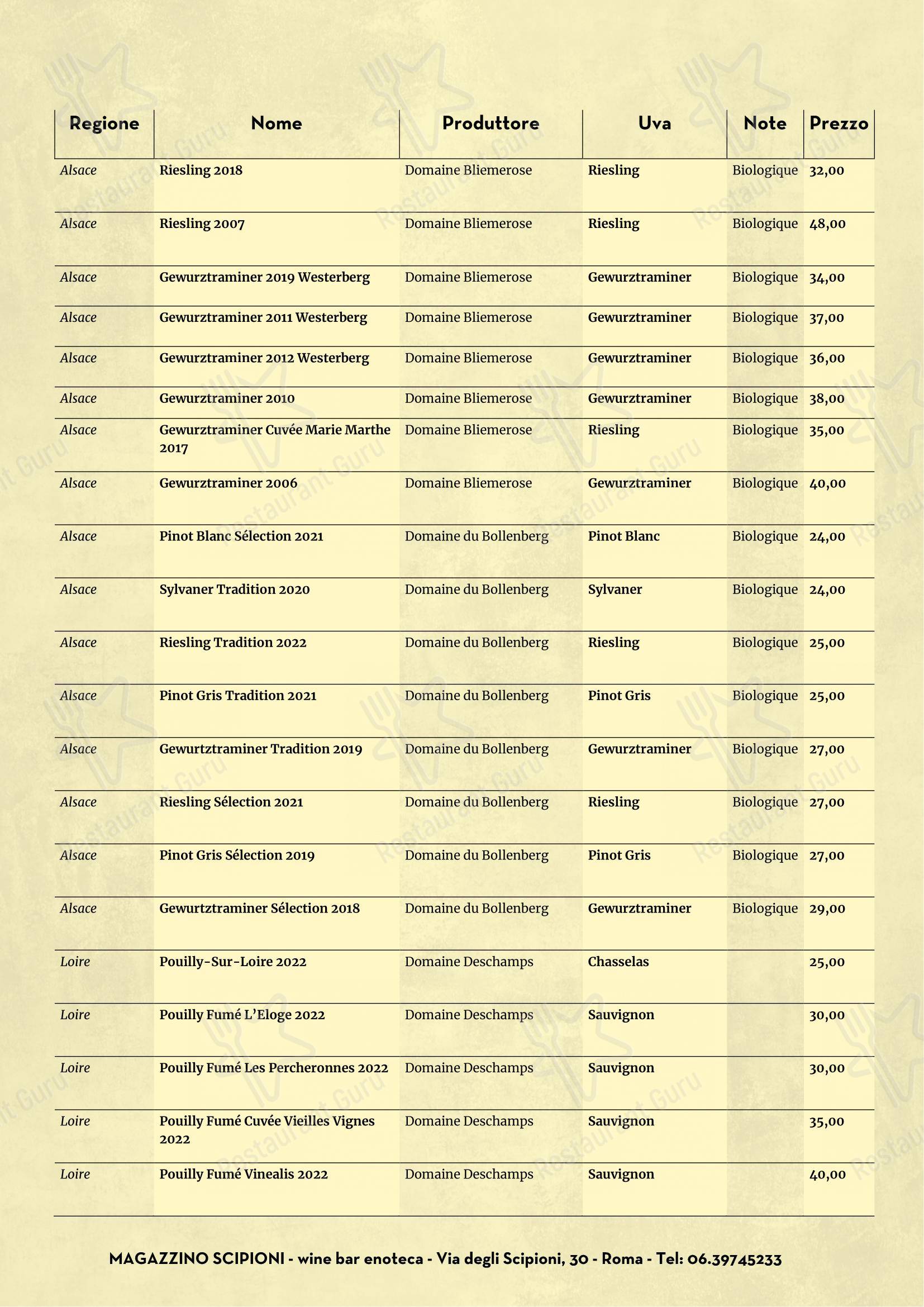 Dinner Menu per Magazzino Scipioni pub & bar
