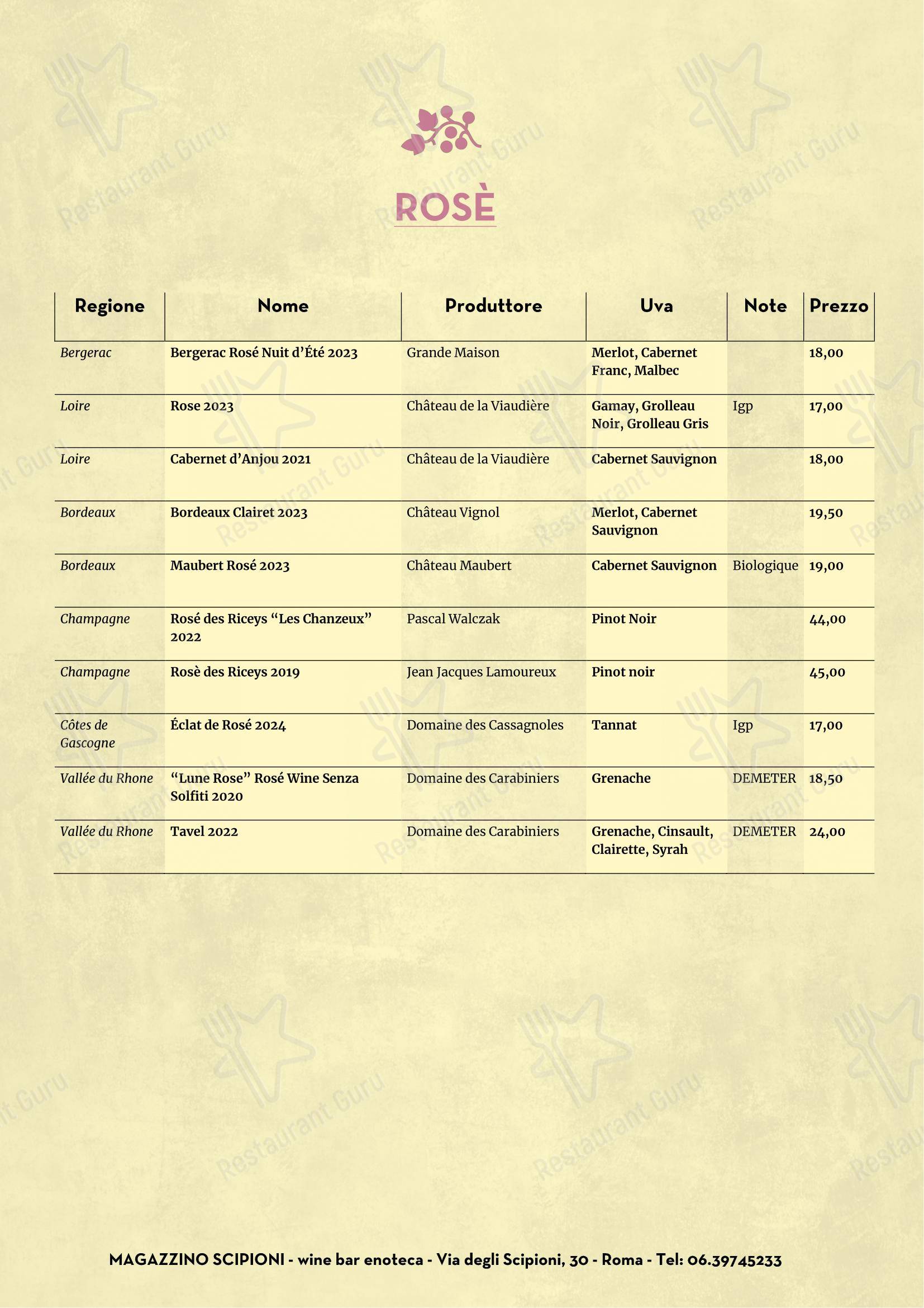 Wine Menu per Magazzino Scipioni in Roma
