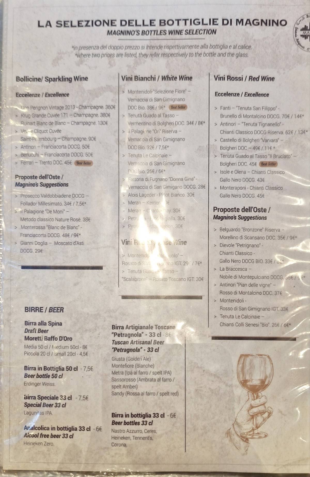 Menu di Magnino 