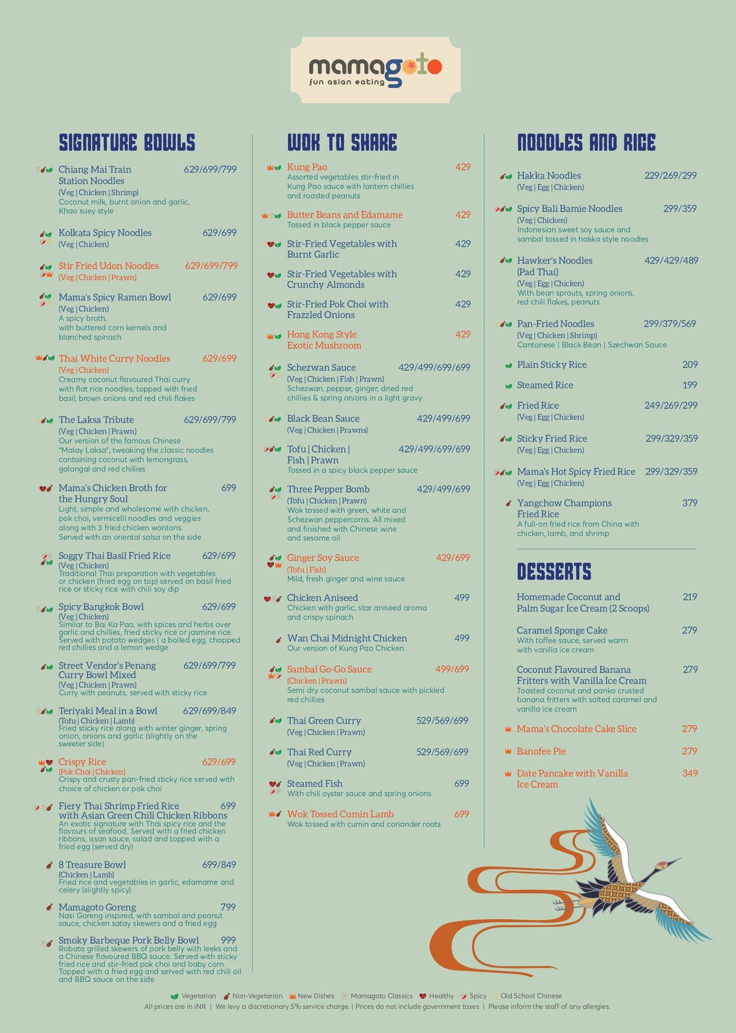 Mamagoto Dehradun menu