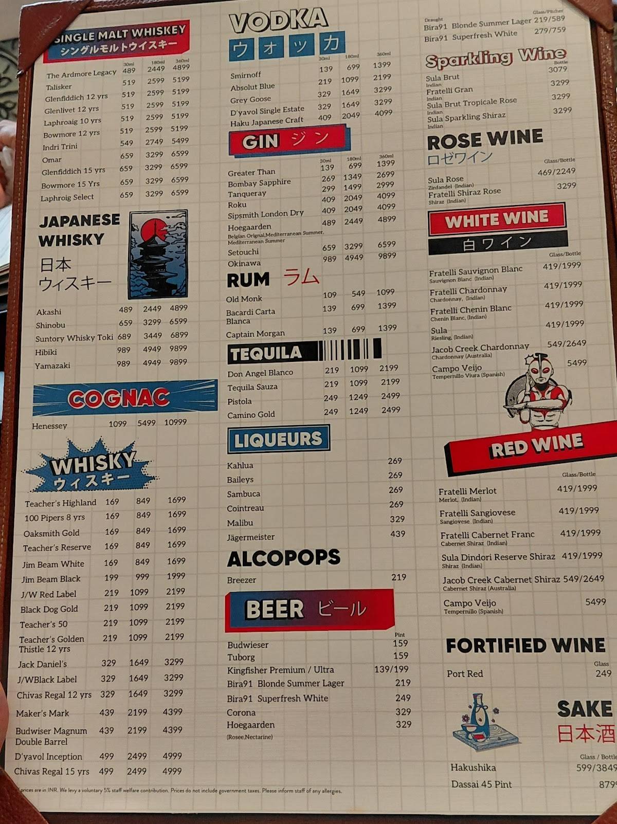Mamagoto X Lucky Cat Bar menu