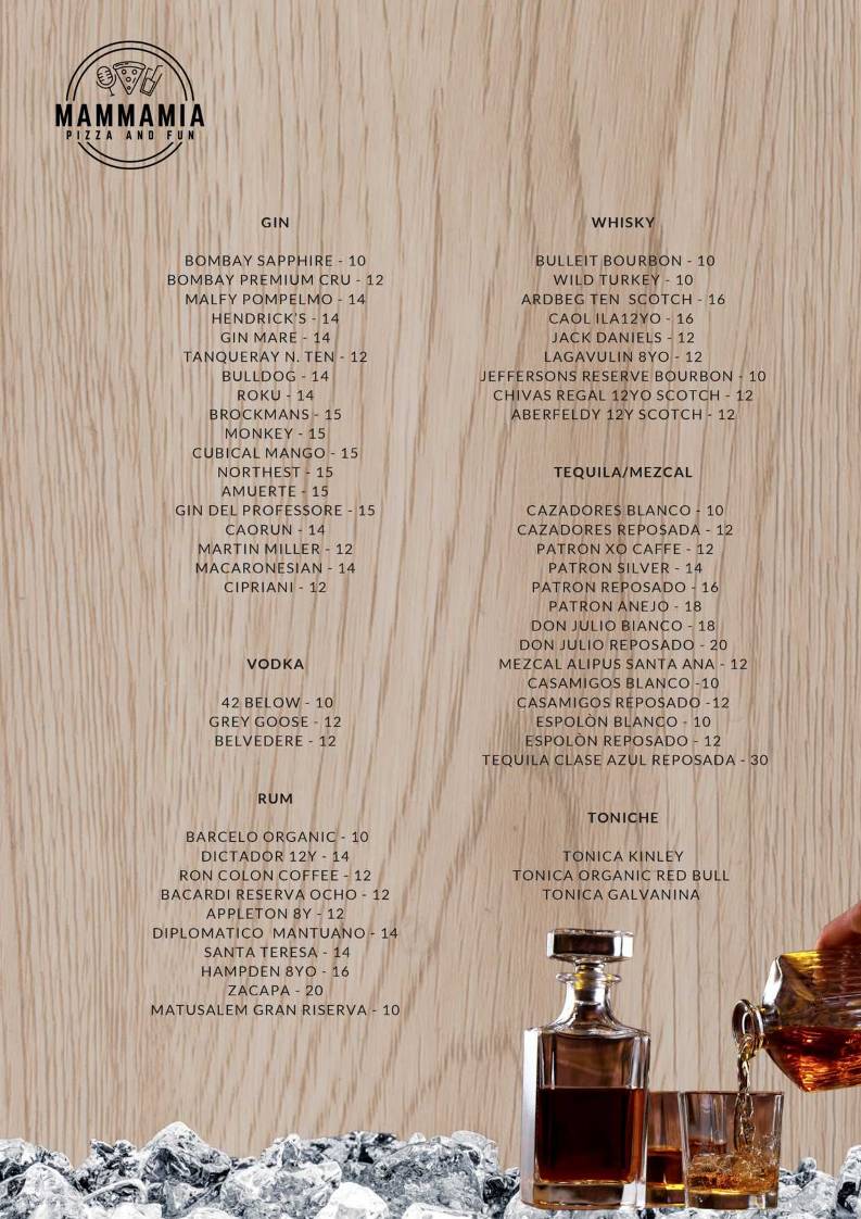 Menu di Mammamia Riccione 