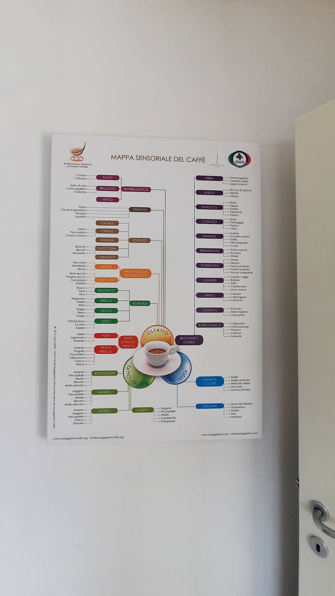 Menu di Marosticana Caffè 