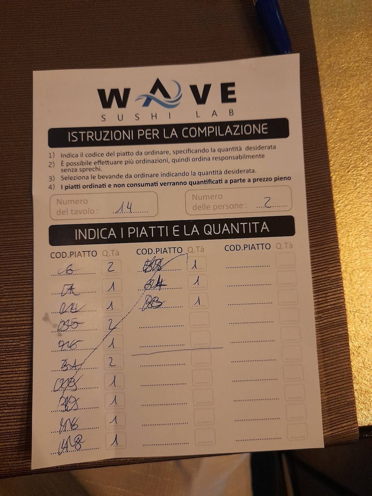 Menu di Wave Sushi Lab 