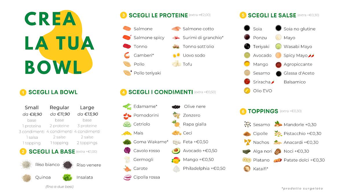 Menu di MisterPoke - Lorenteggio 