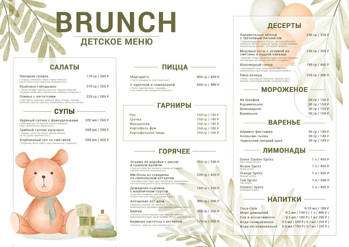 Меню бранча ресторан. Меню бранча ресторан