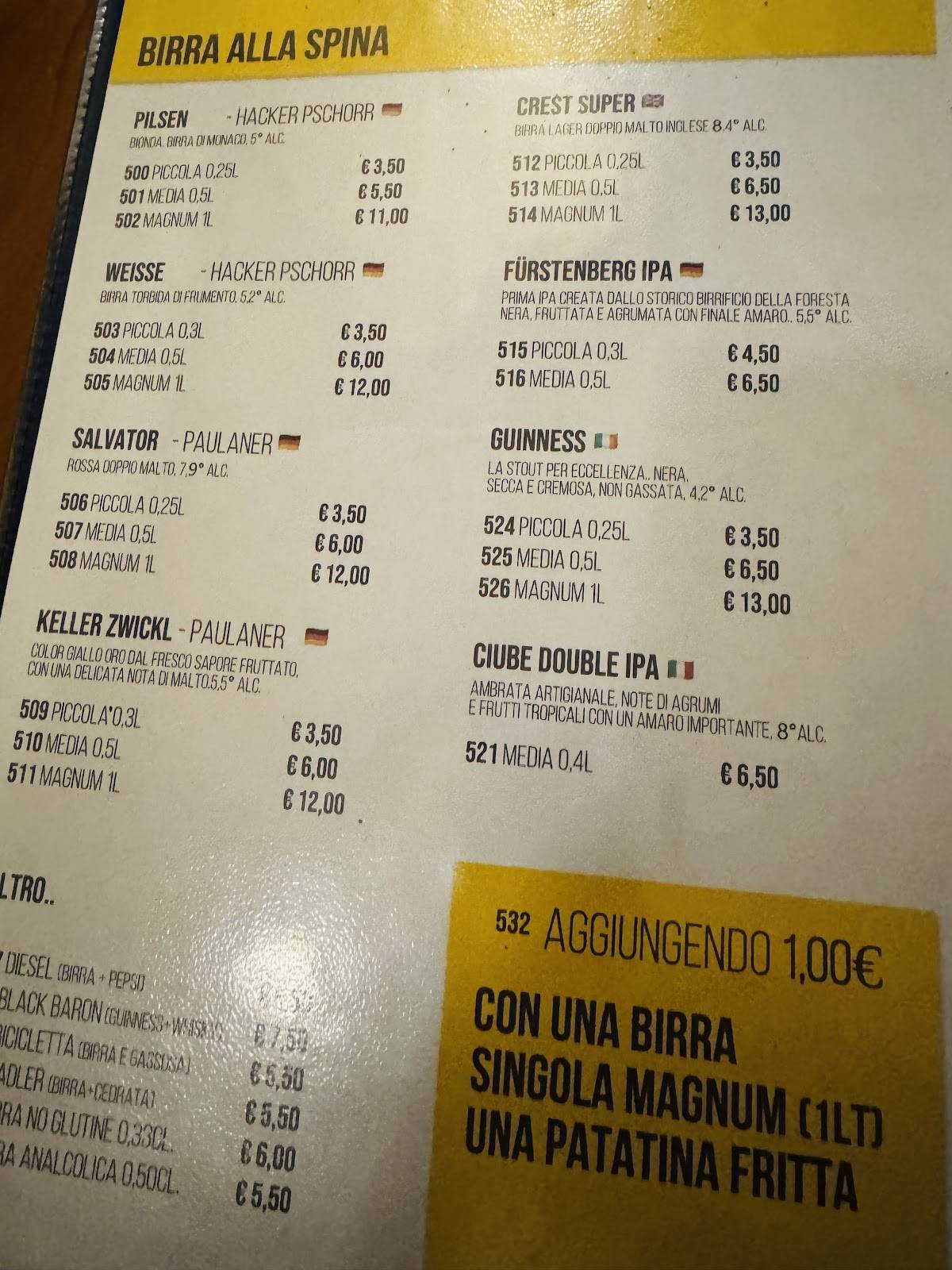 Menu di Mulligan's Pub 