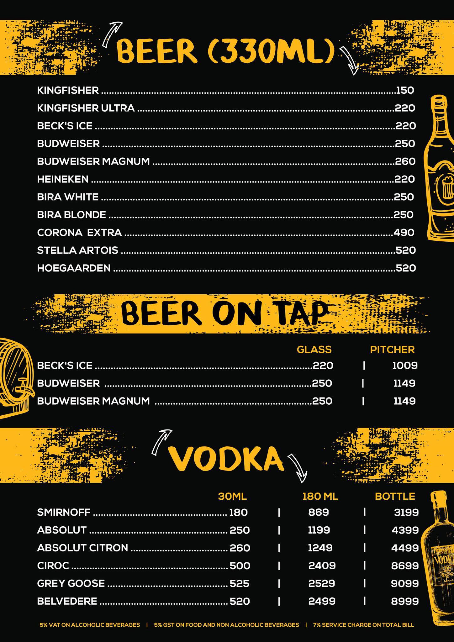 Gold Coins VegX menu