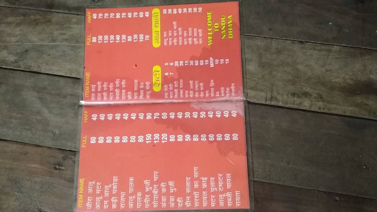 Nandu Dhaba menu