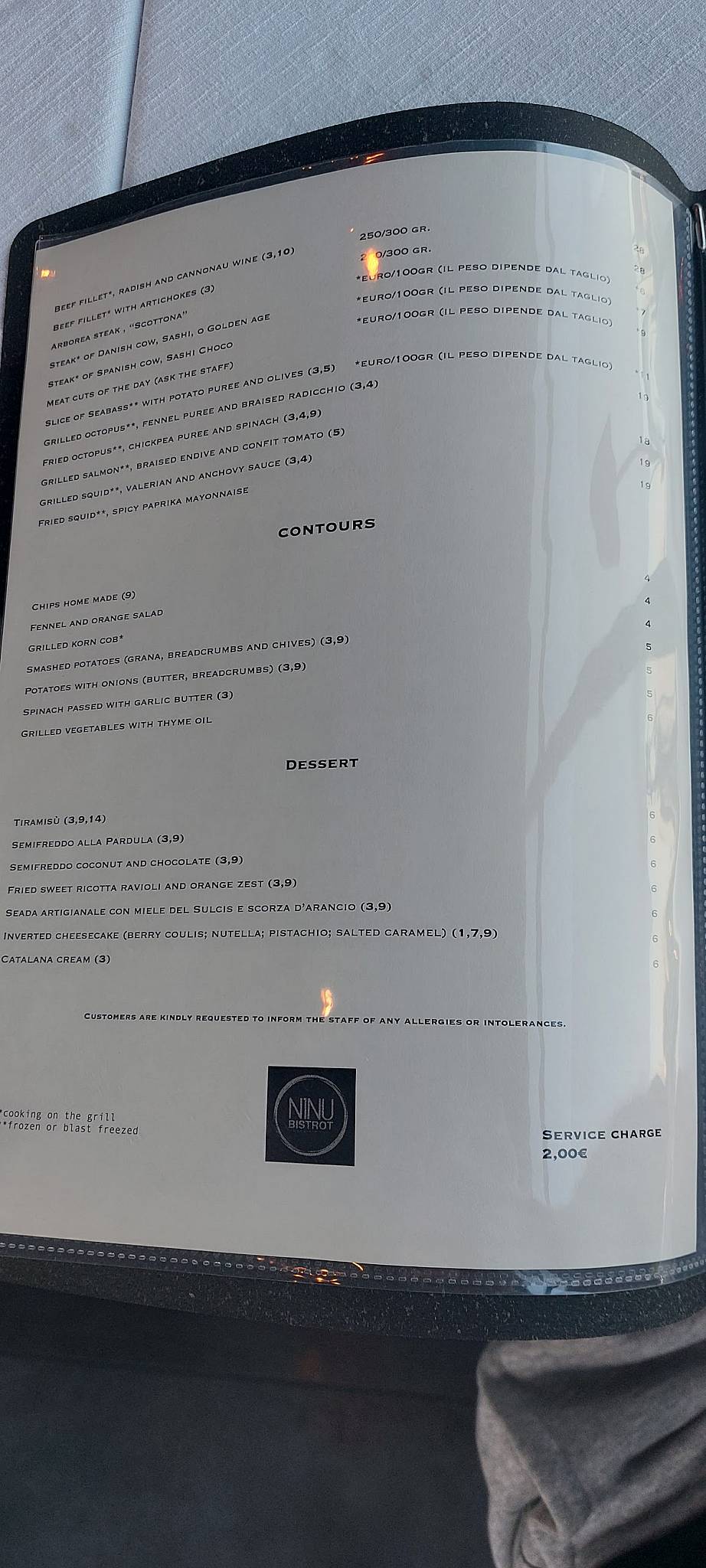 Menu di Ninu Bistrot 
