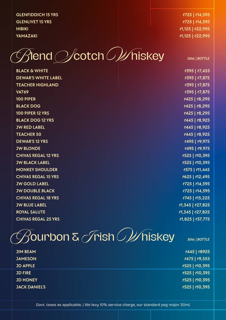 Trippy Tequila Noida menu