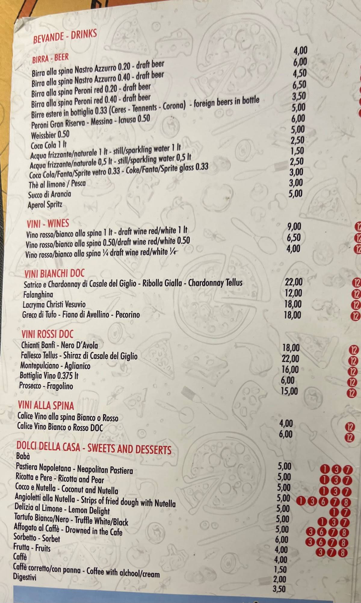 Menu di O' Sole e' Napule - Ristorante Pizzeria 