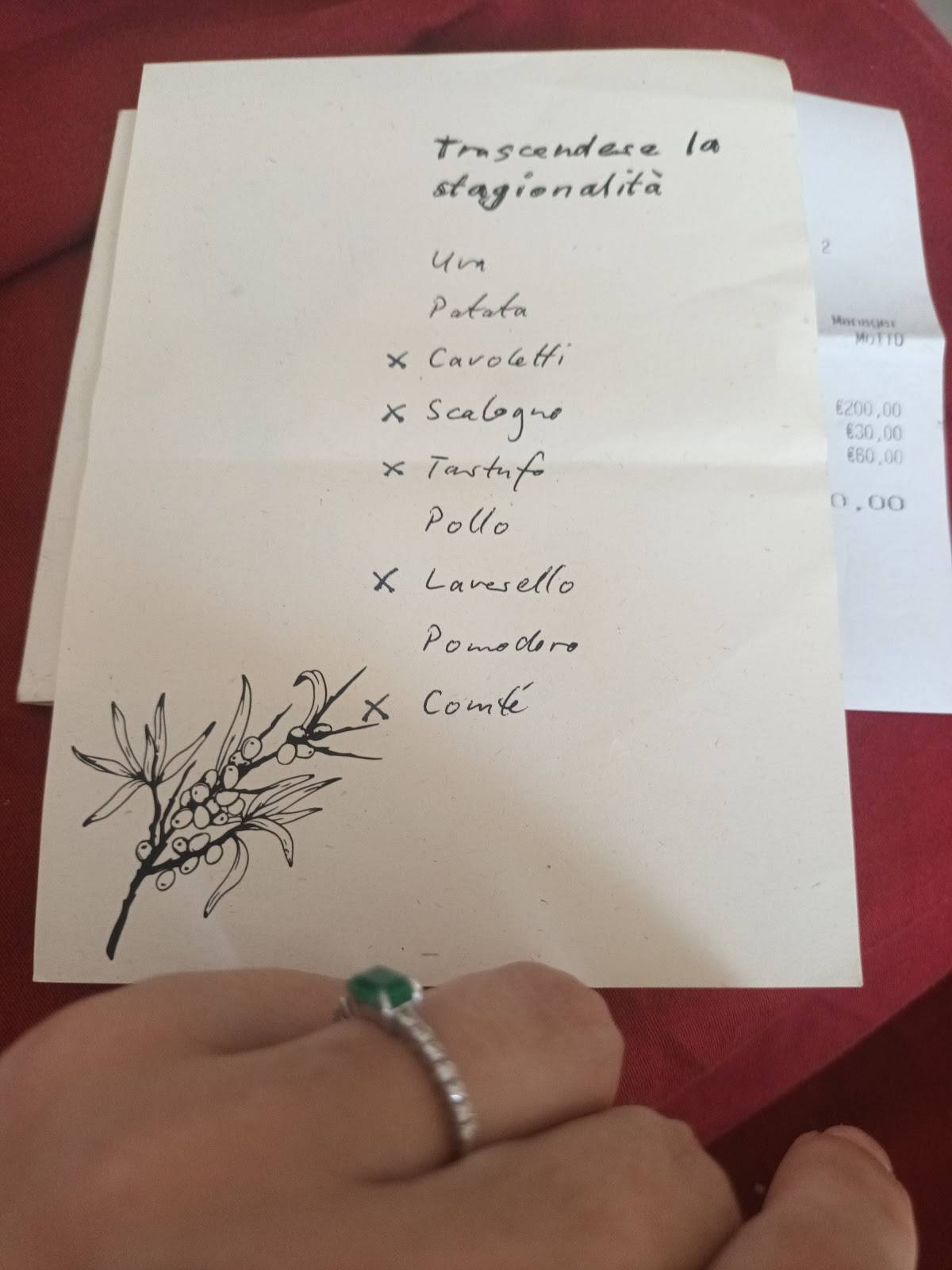Menu di Octavin 