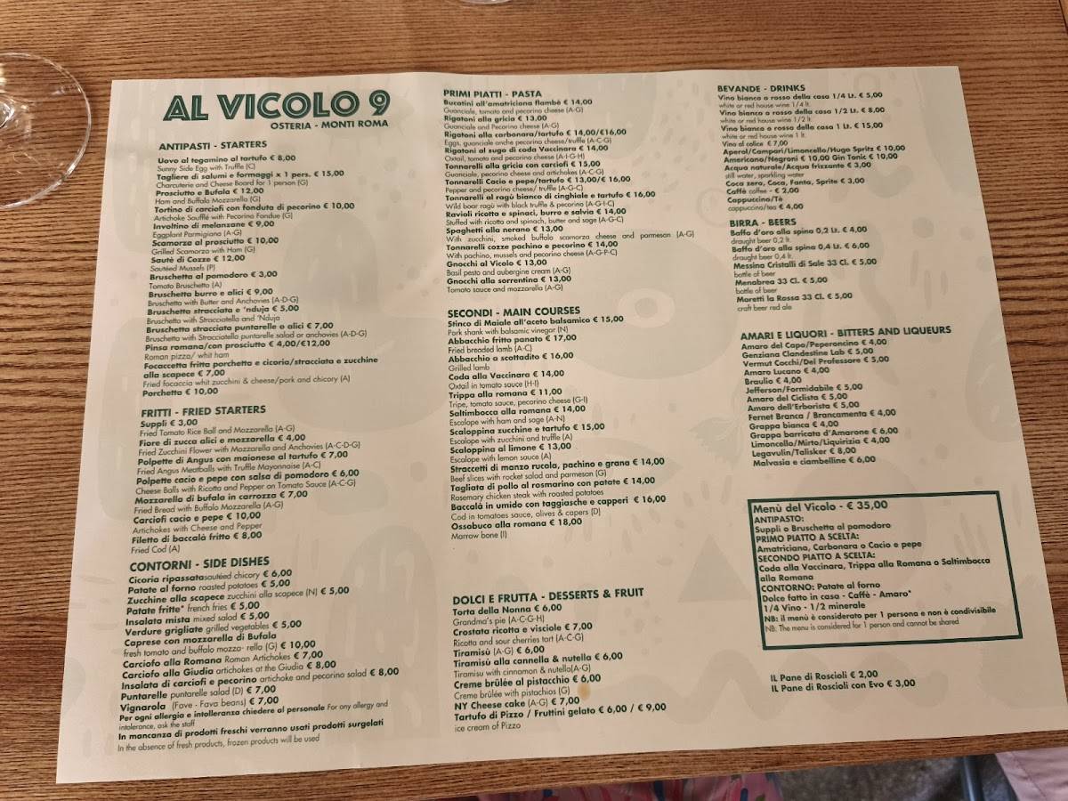 Menu di Osteria Al Vicolo 9 
