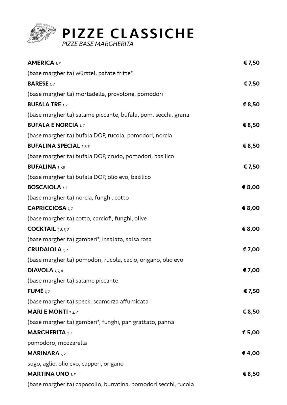 Menu di Panzerottiamo Conversano 