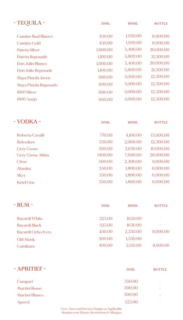 Paro - Modern India Bar menu