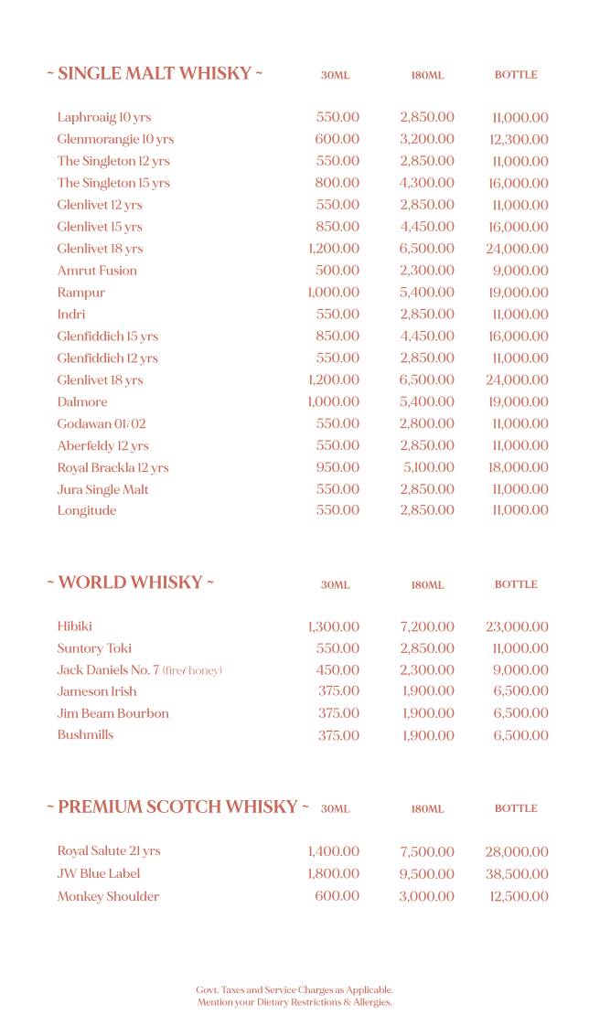 Paro - Modern India Bar menu