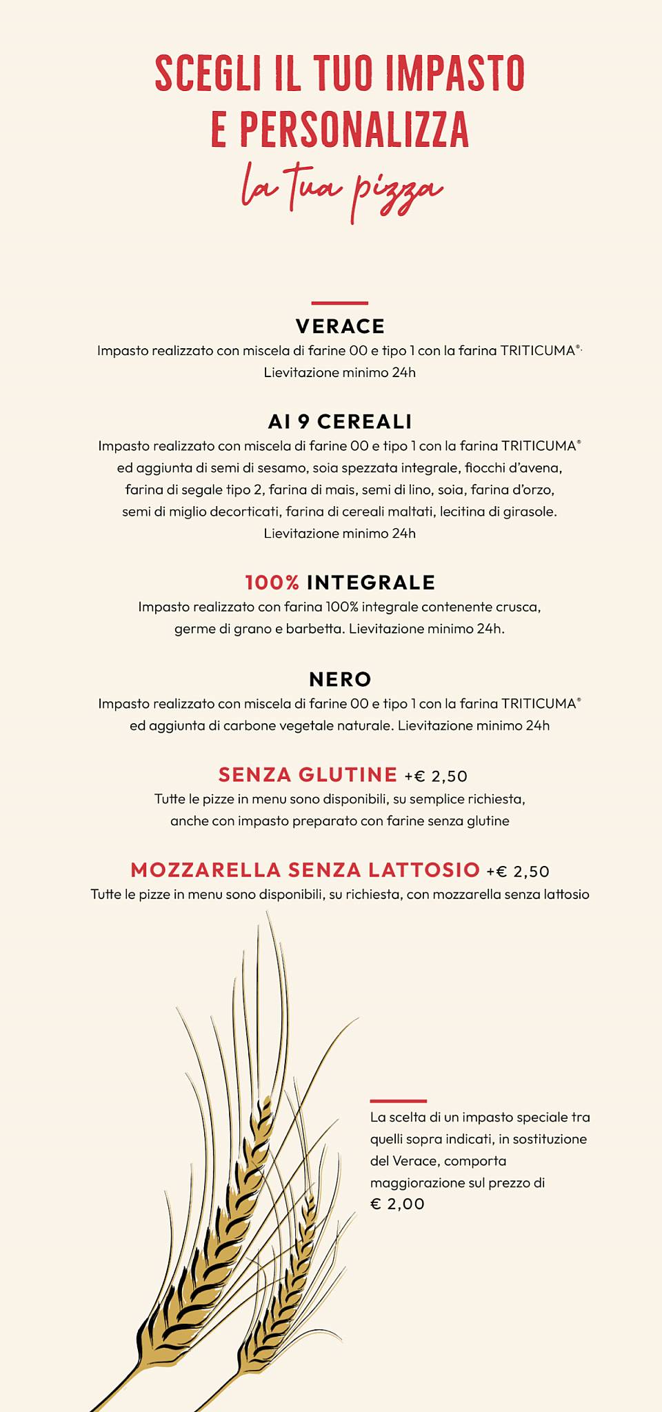 Menu di Peperino Udine 