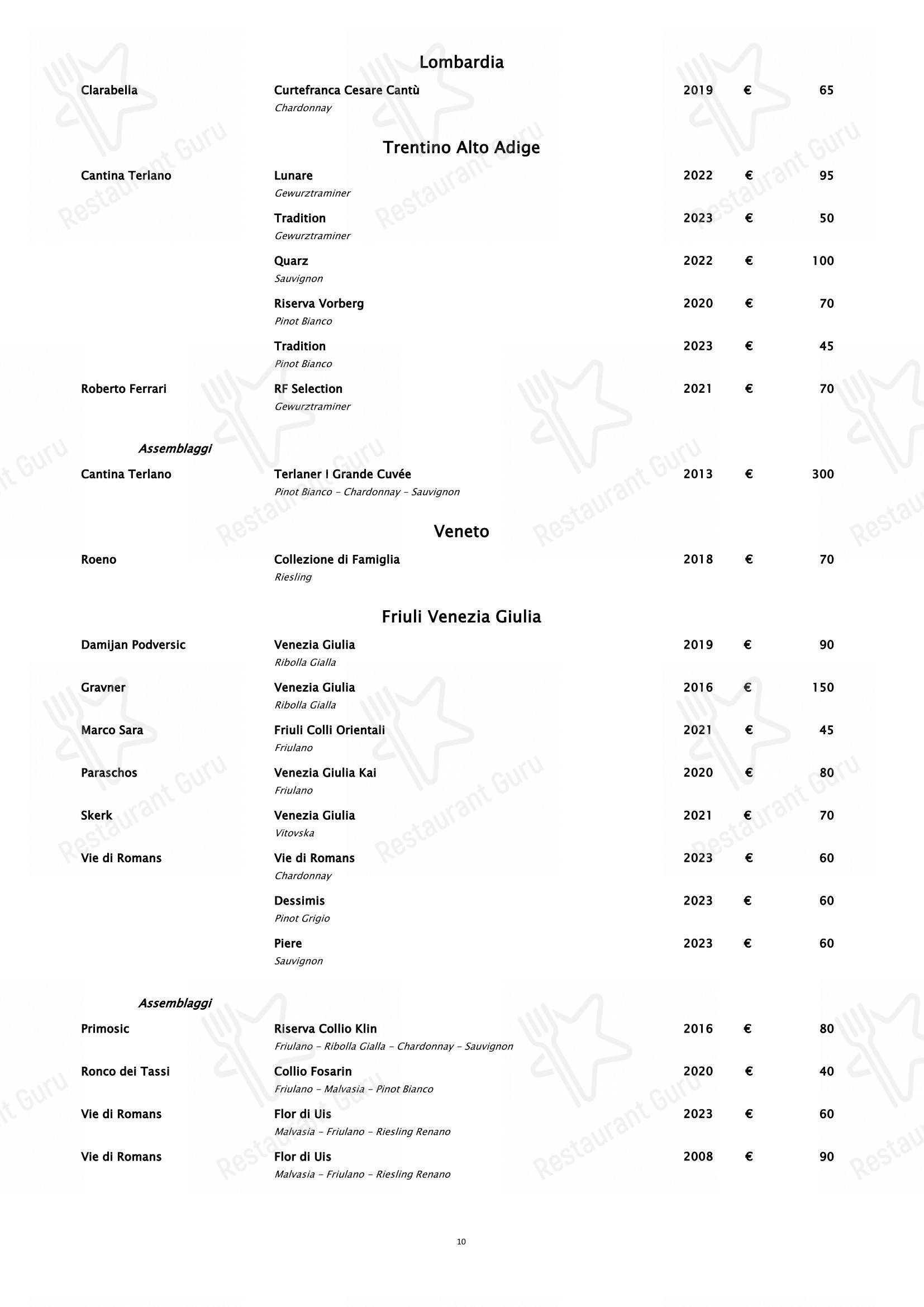 Menu di Piano35 Ristorante - Table Menu