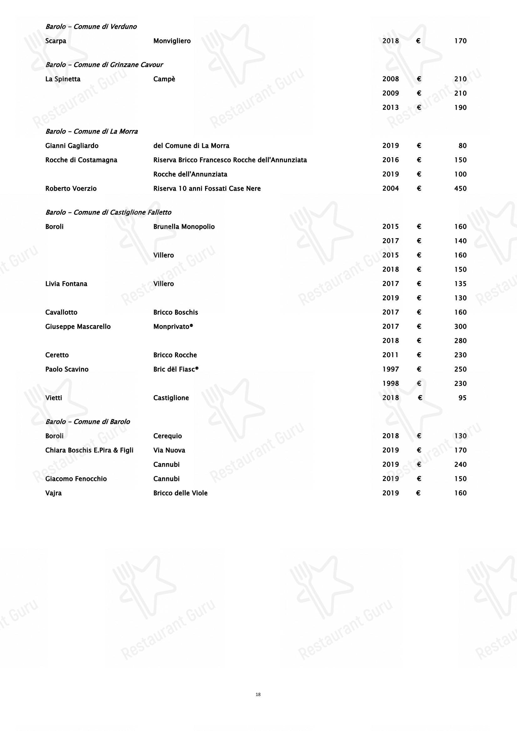 Table Menu per Piano35 Ristorante ristorante