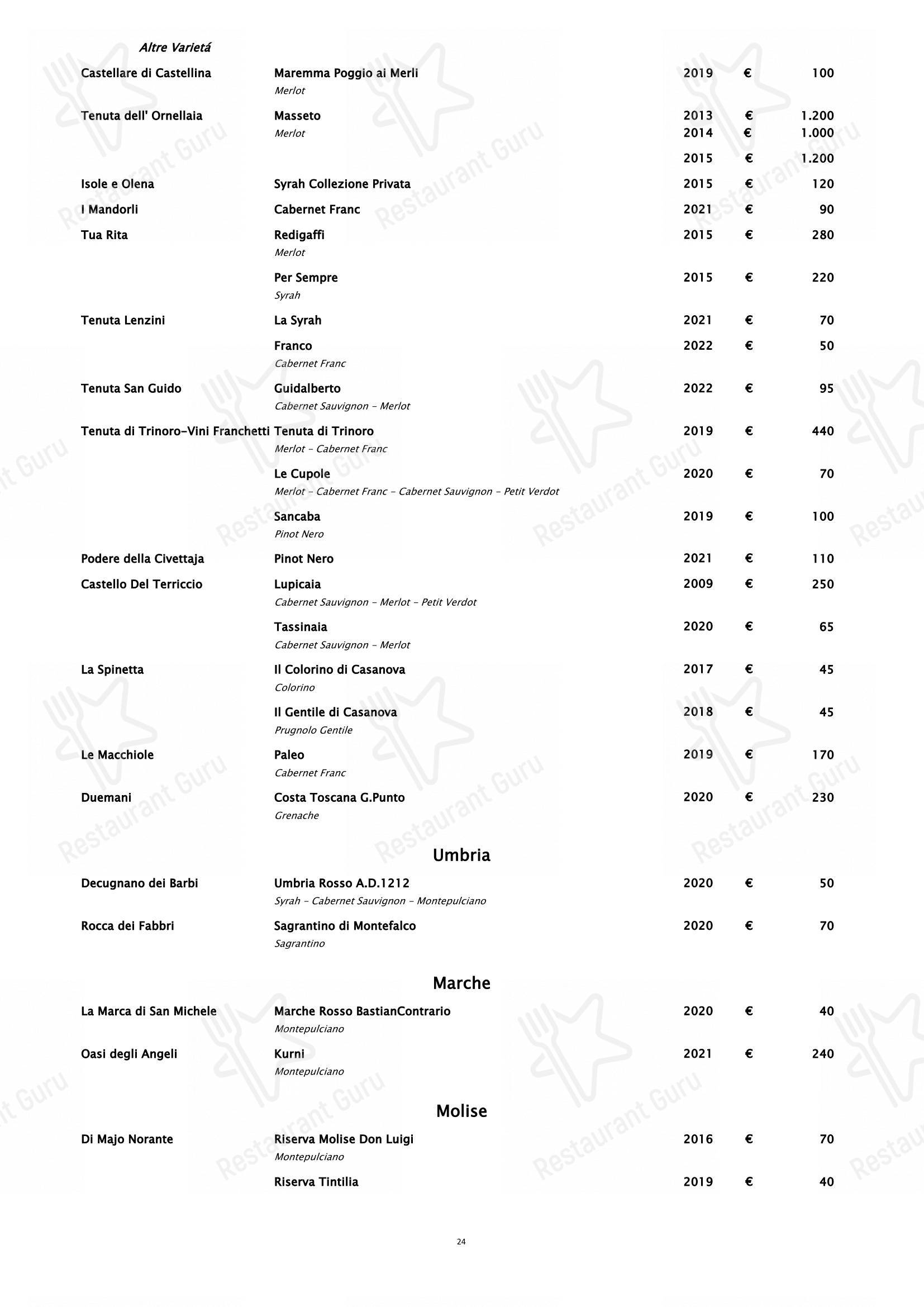 Menu di Piano35 Ristorante - Table Menu