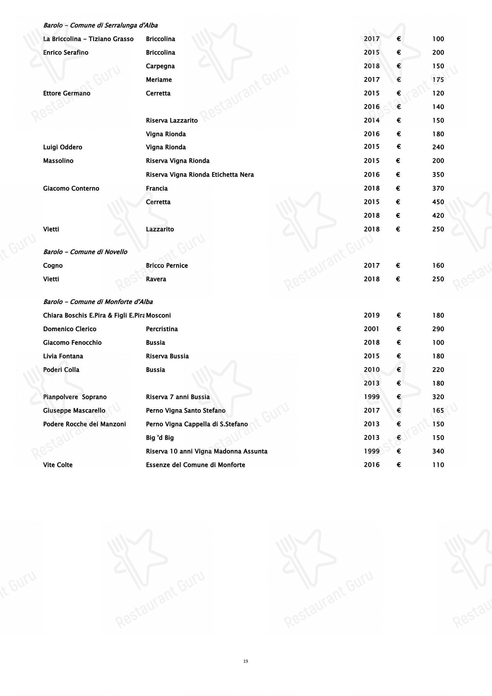 Table Menu per Piano35 Ristorante in Torino
