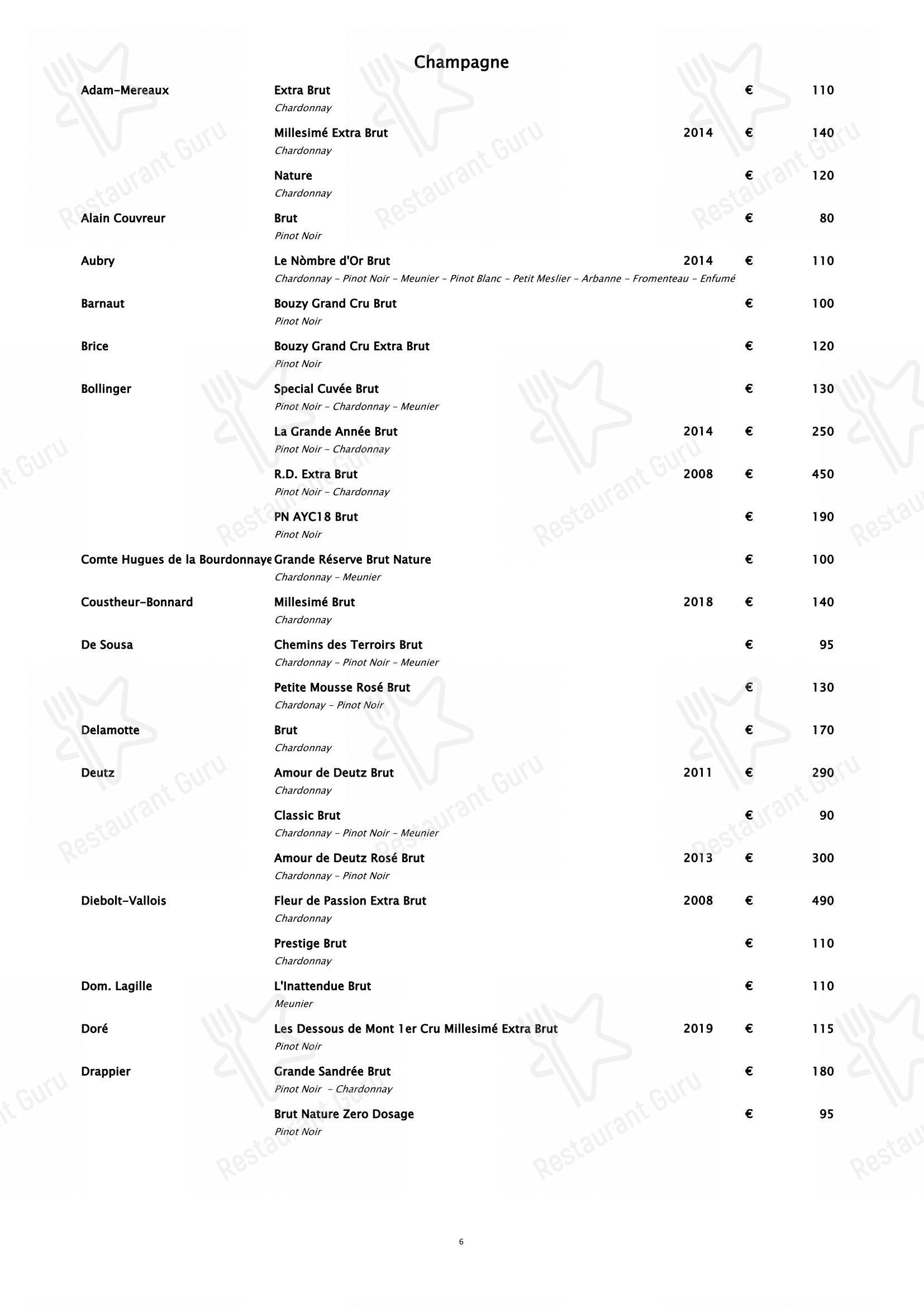 Table Menu per Piano35 Ristorante in Torino
