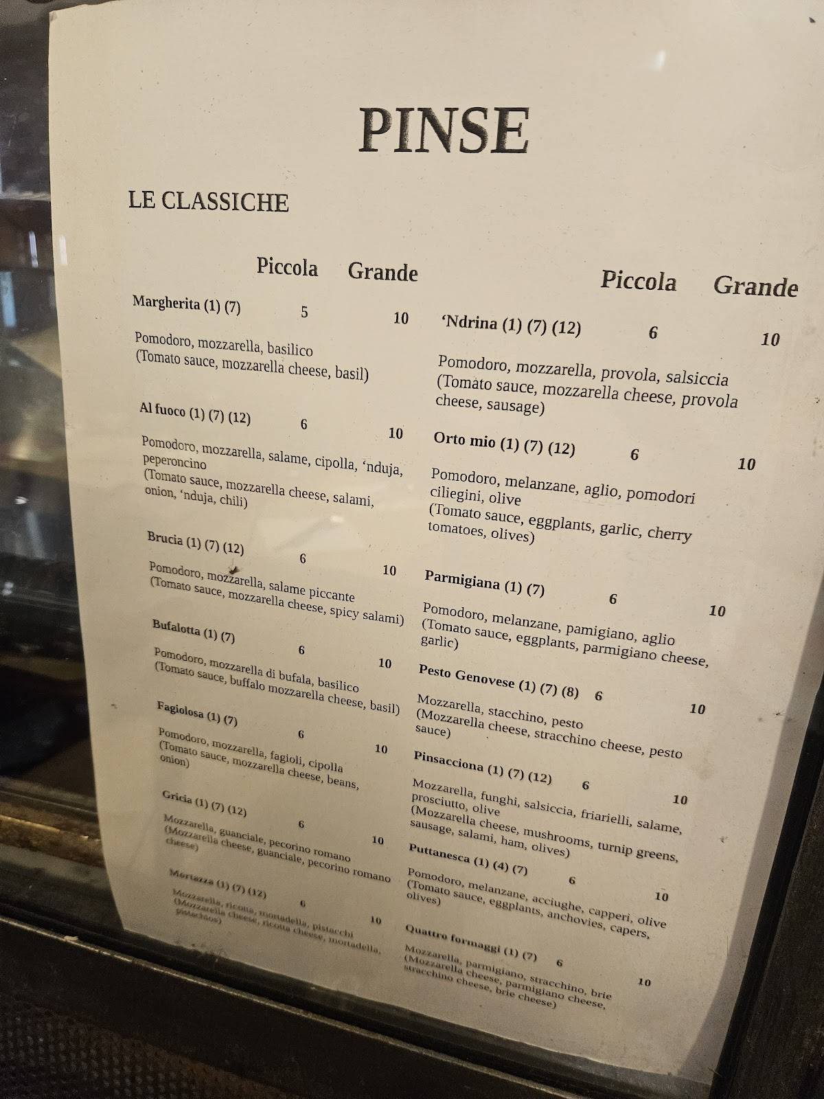 Menu di Pinsaccio 