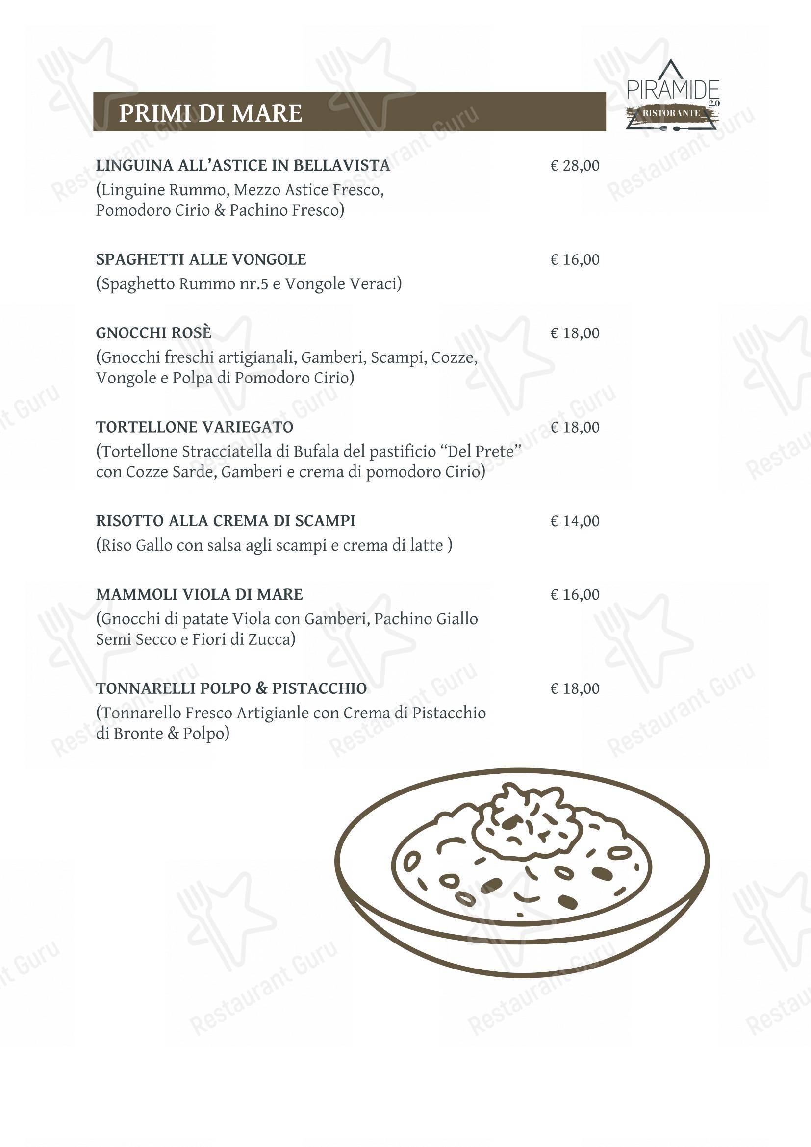 Menu pour Piramide 2.0 - Menu