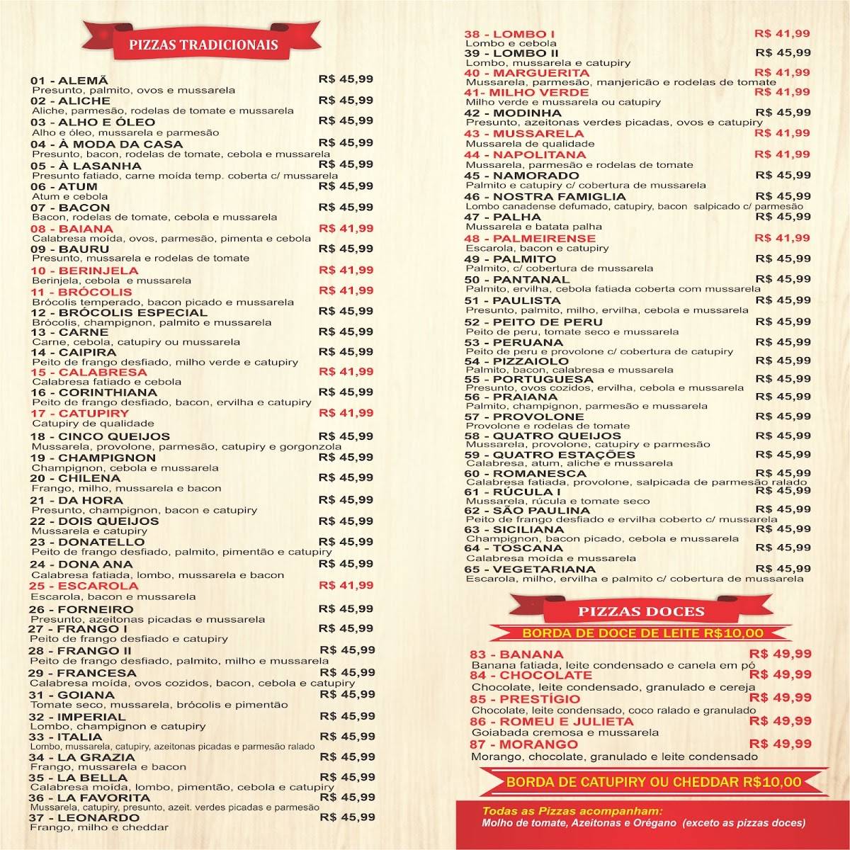Pizzaria Aloha IV cardápio