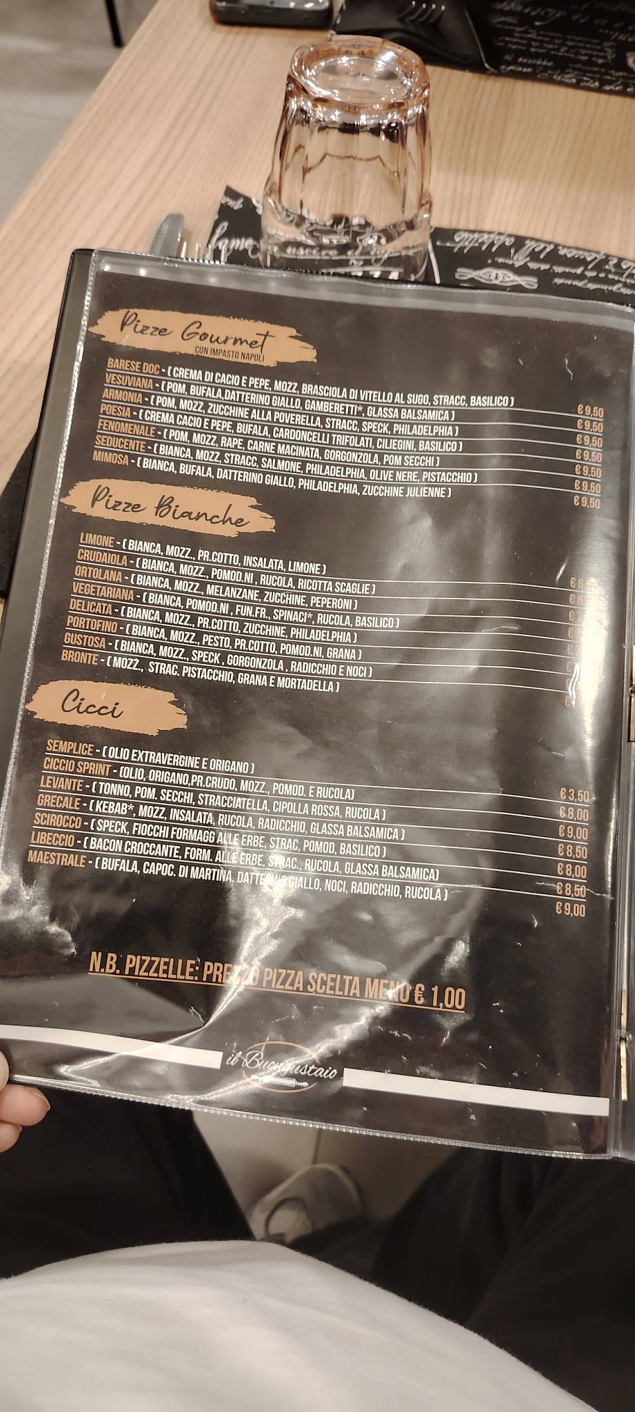 Menu di Pizzeria Il Buongustaio 