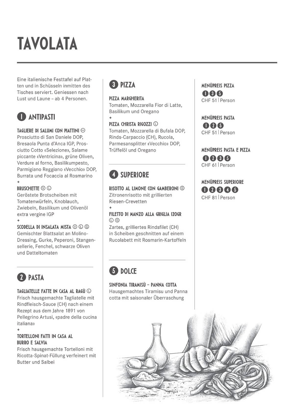 Menu di Pizzeria Ristorante Molino Select 