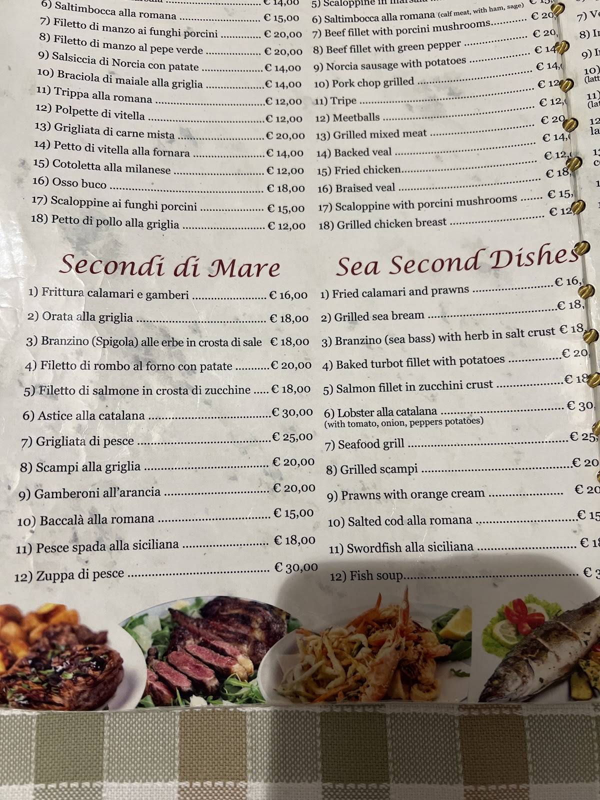 Menu di Ristorante pizzeria Buona Forchetta 