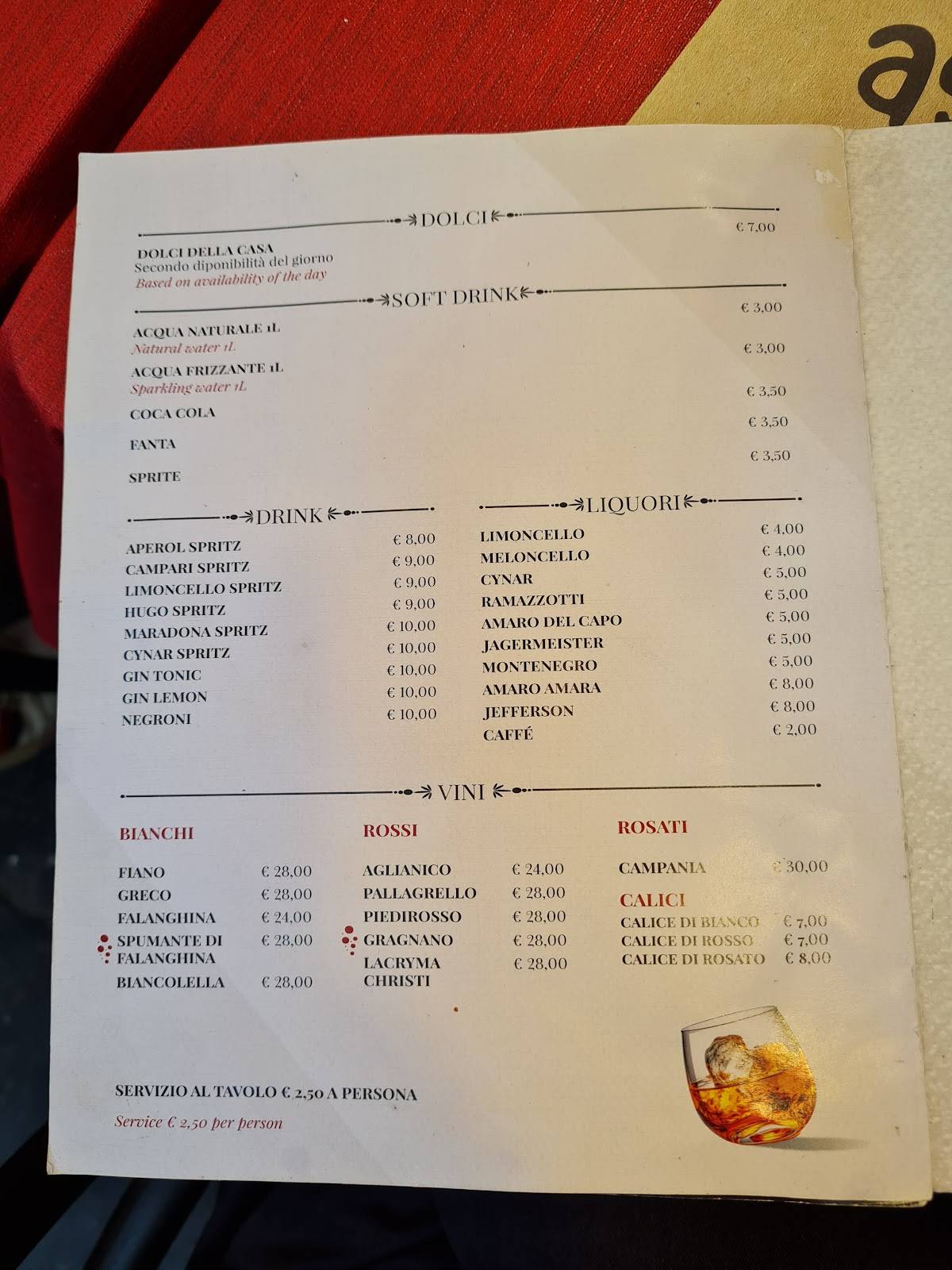 Menu di Pizzeria e Trattoria del Purgatorio 