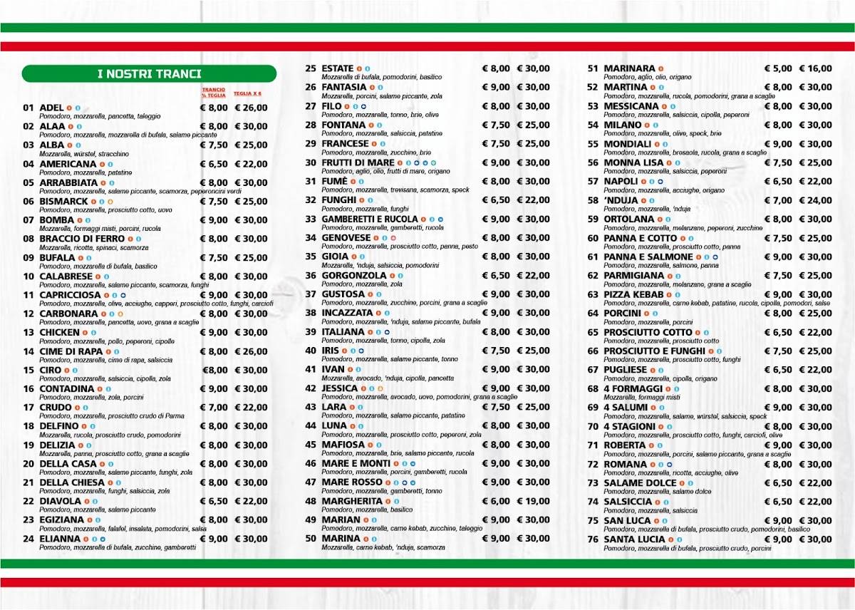 Menu di Pizzeria san luca a Rho 